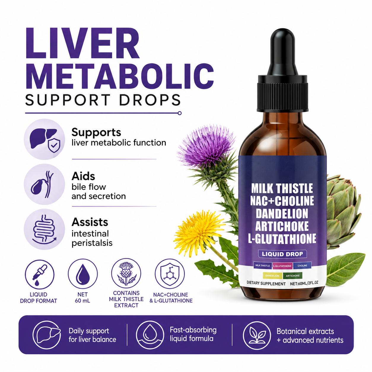 Docteat Milk Thistle Extract L - огляд і ціна Ginger Tea