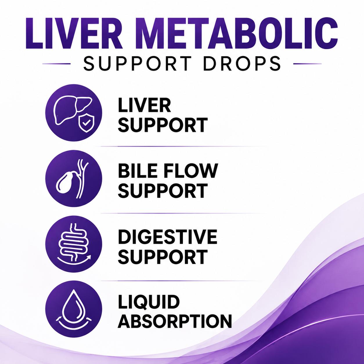 Docteat Milk Thistle Extract L - огляд і ціна Ginger Tea