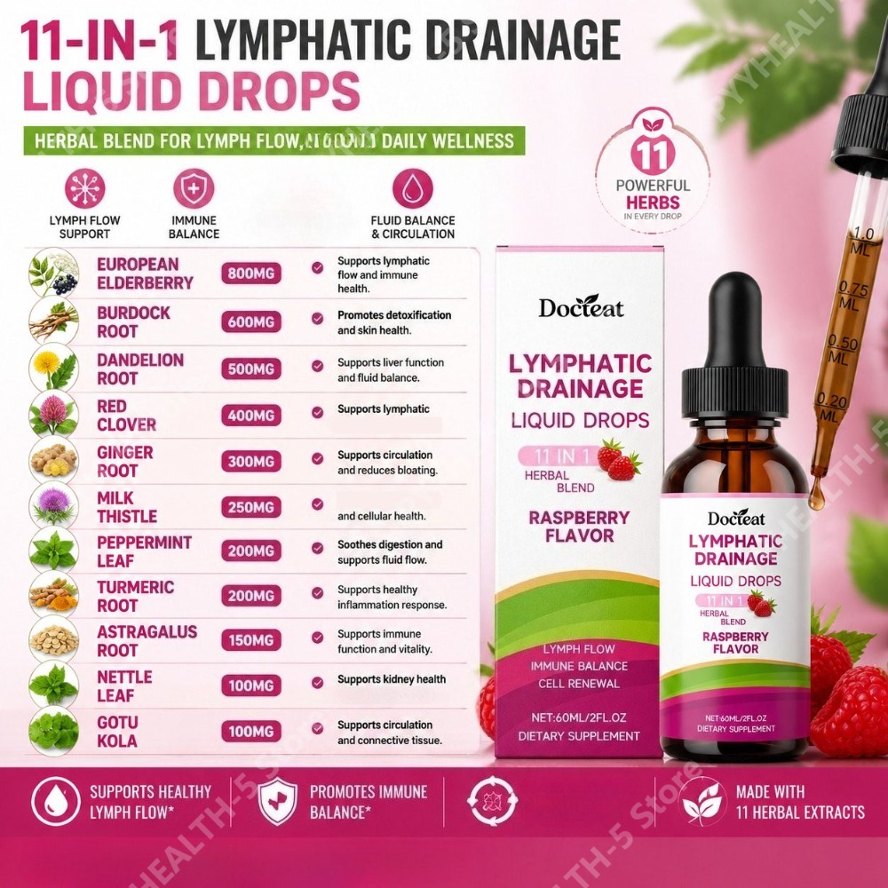 Lymphatic Drainage Drops Body  - огляд і ціна Ginger Tea