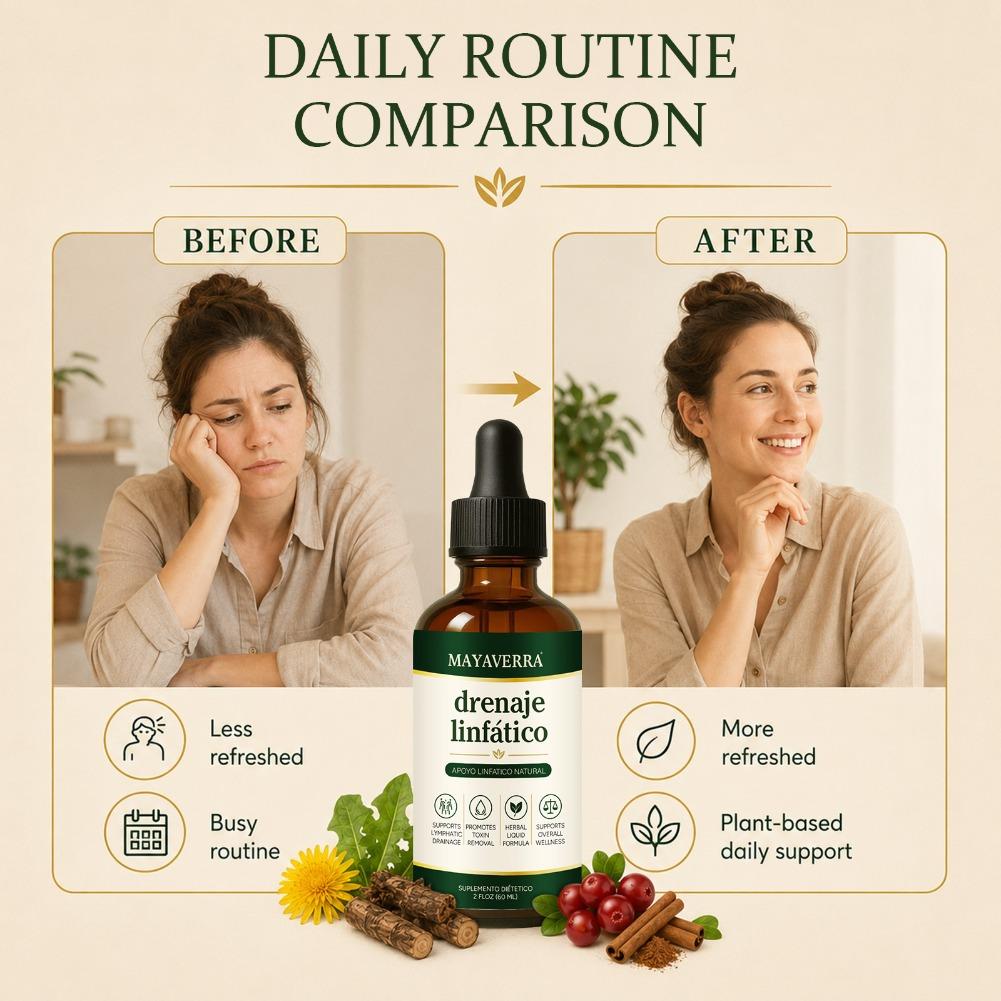 Natural Herbal Support Liquid  - огляд і ціна Herbal Supplement