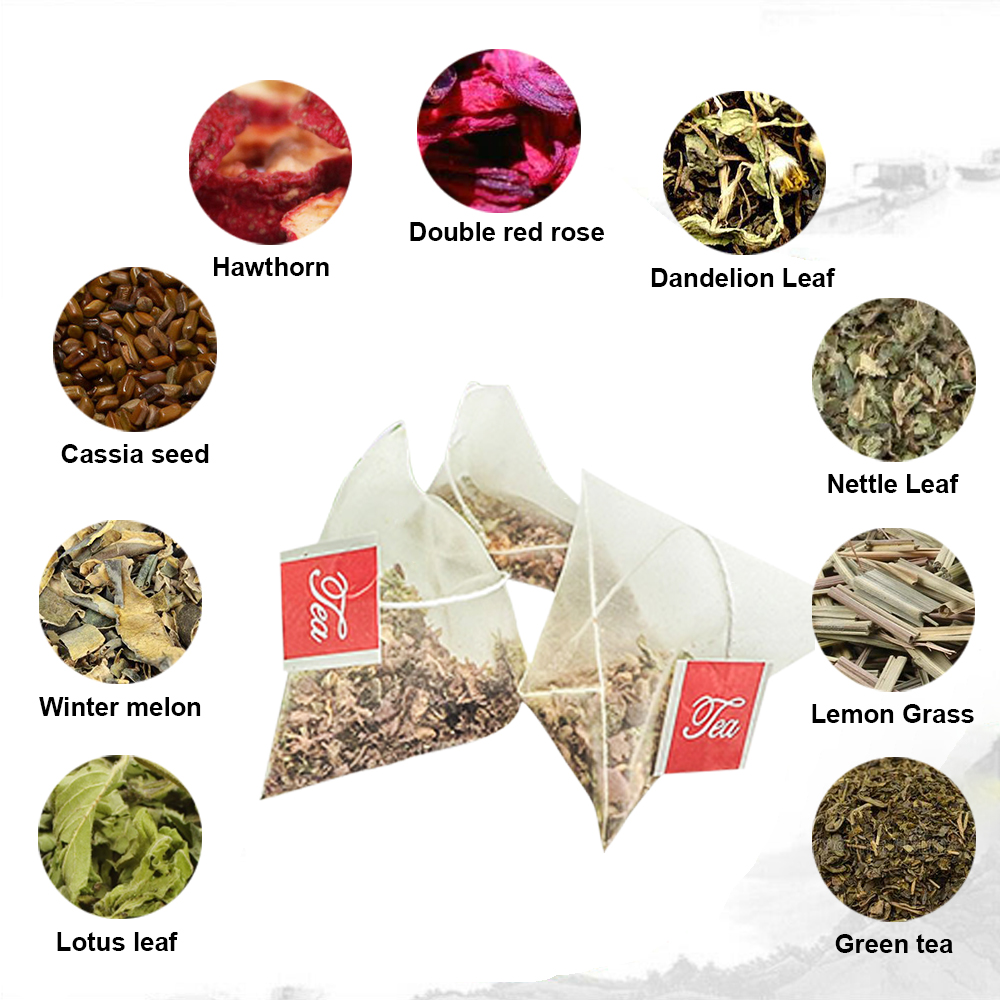 Natural 40 Days Herbal Skinny  - огляд і ціна Chamomile Tea